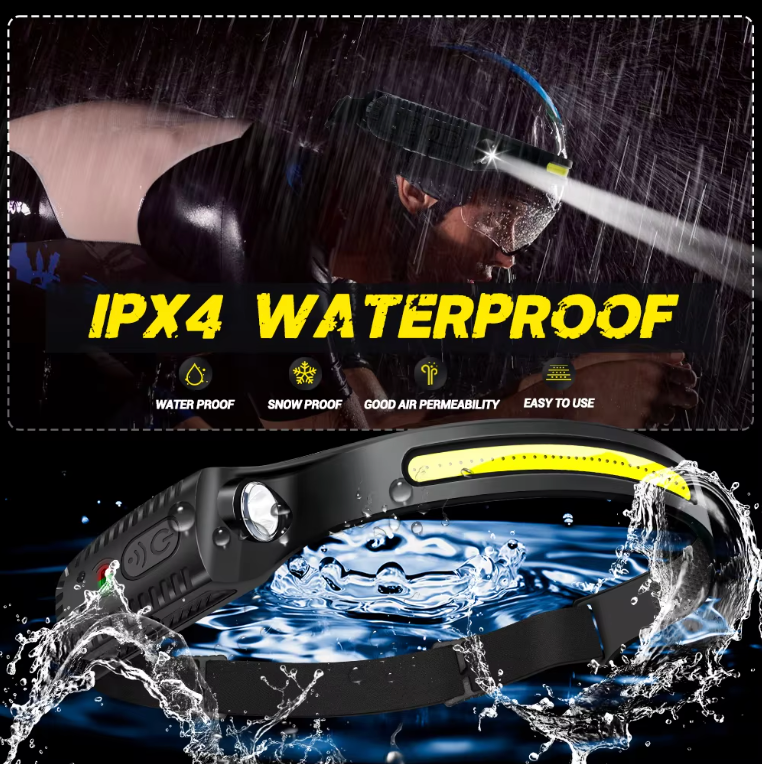 Ultra Bright Waterproof Headlight